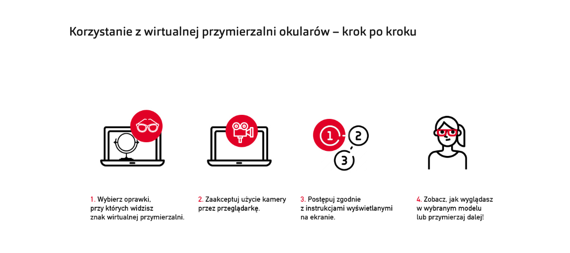 Jak pozyskać klienta w sklepie internetowym - przykład wirtualnej przymierzalni Vision Optyk